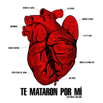 Carátula JOSE MIGUEL ARELLANO - te mataron por mí
