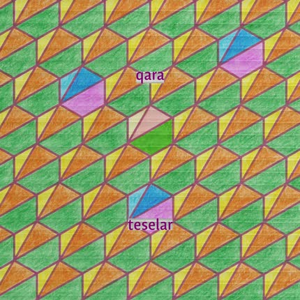 Carátula QARA - Teselar