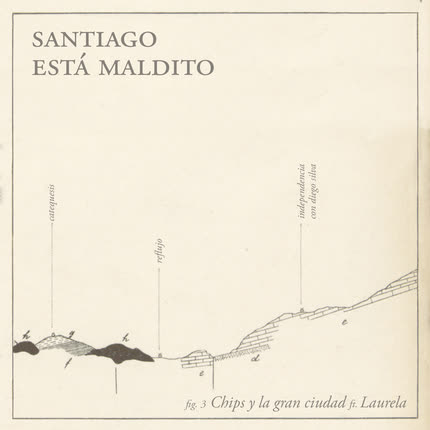 Carátula CHIPS Y LA GRAN CIUDAD - Santiago Está Maldito
